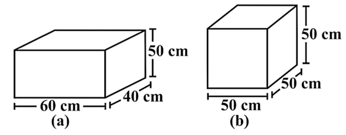 cuboidal box shape