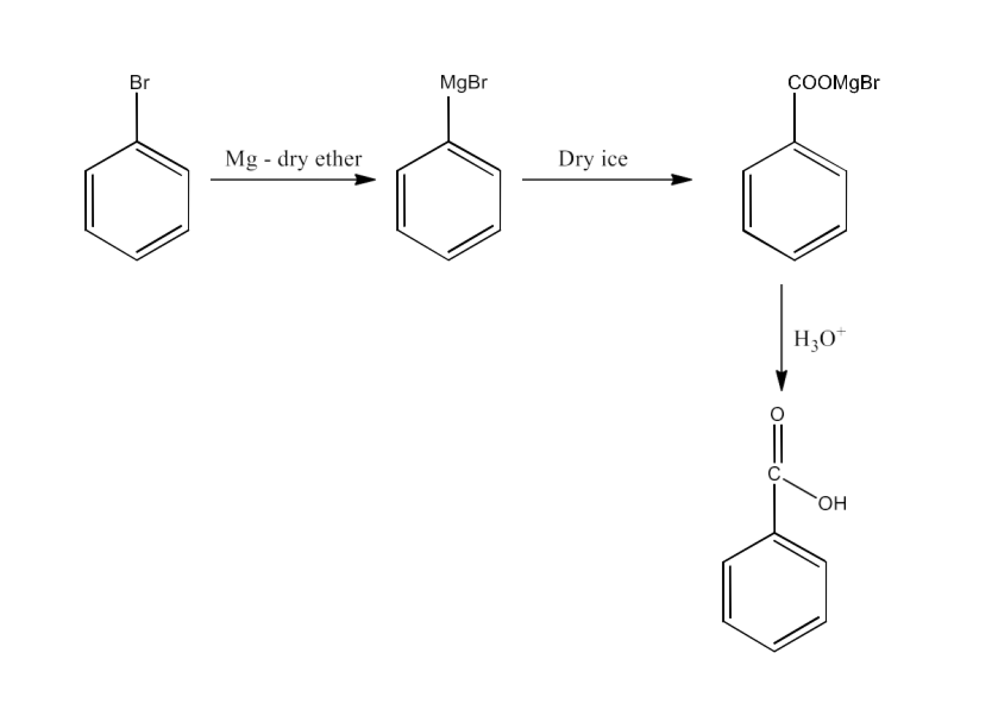 Bromobenzene