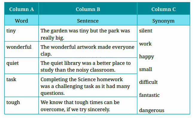 Let us Learn Match the following activity