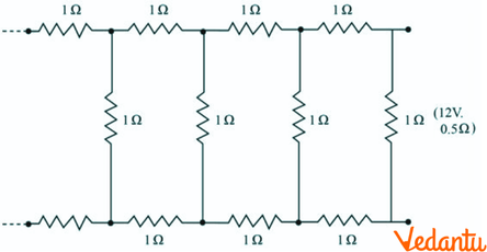 infinite network