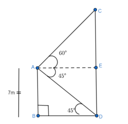 A quadrilateral ABDC and angle of elevation
