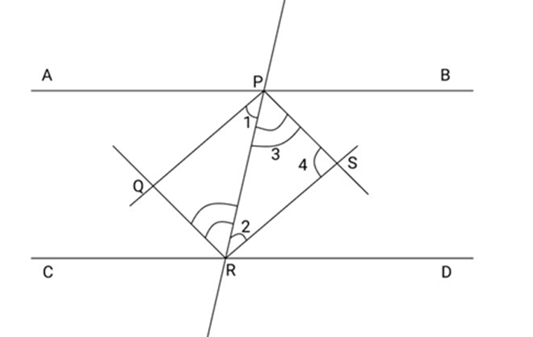 Transversal cuts two parallel lines