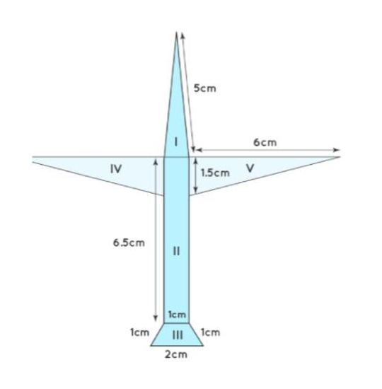 find the total area of the paper used