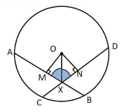 In right angled triangles OMX