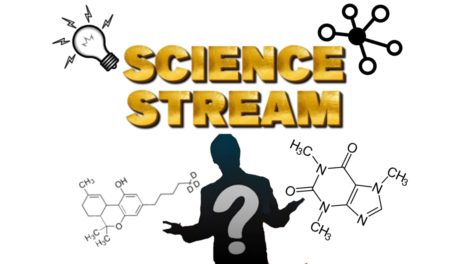 What are the subjects in the Science stream after 10th Class