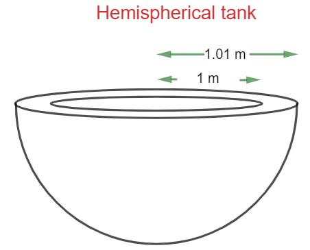 hemispherical tank