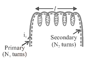 Two concentric coplaner square coils