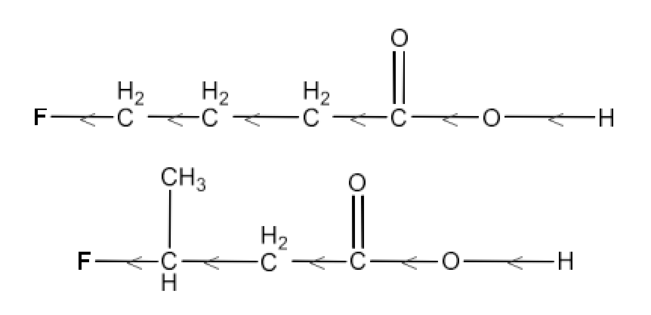 CH2FCH2CH2CO2H or CH3CHFCH2CO2H