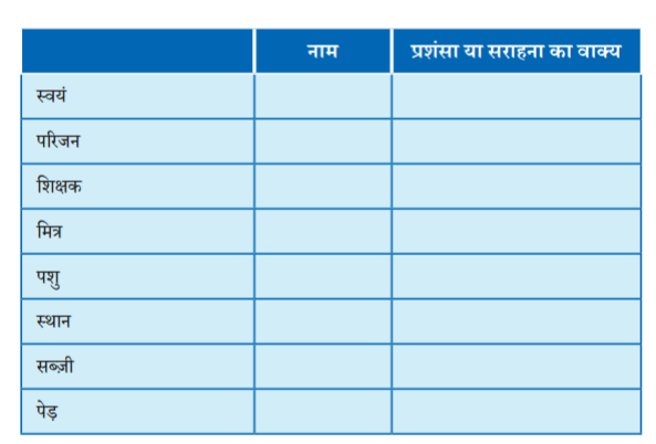 सराहना की तालिका