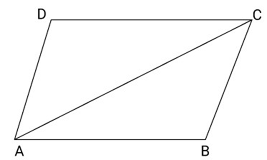 ABCD is a rhombus show that diagonal AC bisects