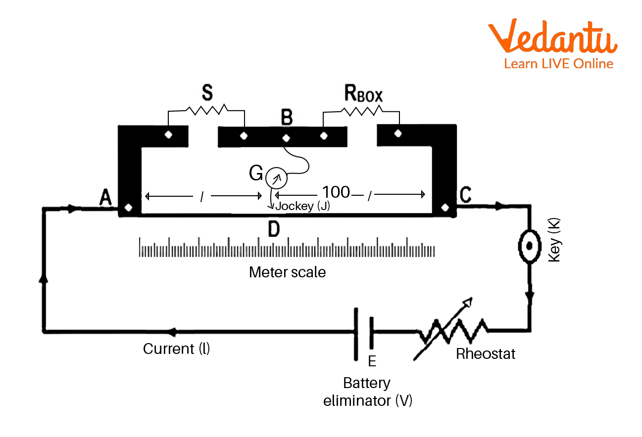 Circuit diagram