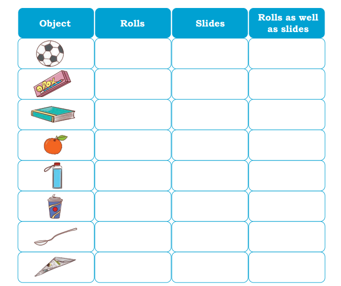 identify objects which roll, slide or do both