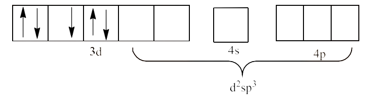 d2sp3 hybridization