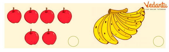 apple and bananas number