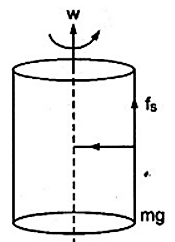 man rotating on a vertical axis