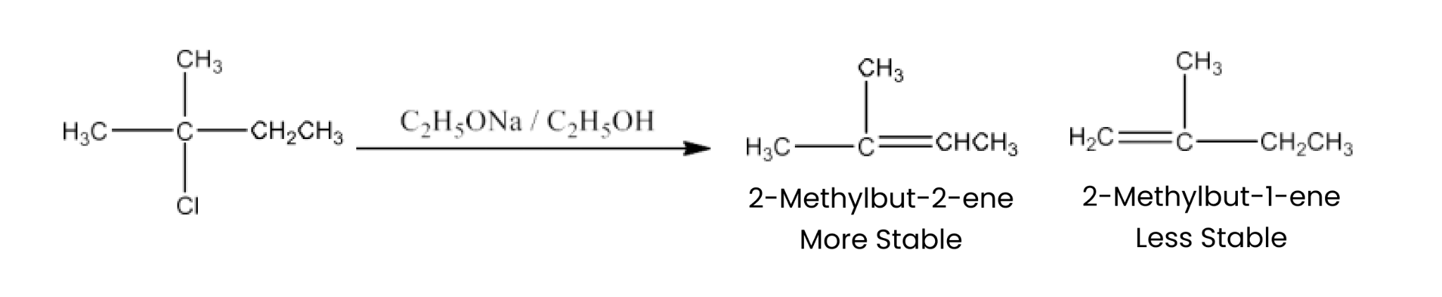 2-Chloro-2-methylbutane