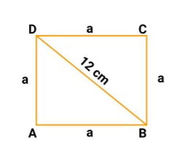 The perimeter of a rhombus