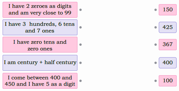 match the given numbers with the description 1