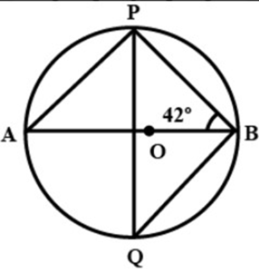 Find the value of x if A, B, C, D are concyclic points