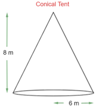 The base radius