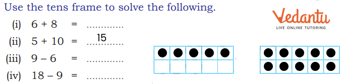 Use the tens frame to solve the 15