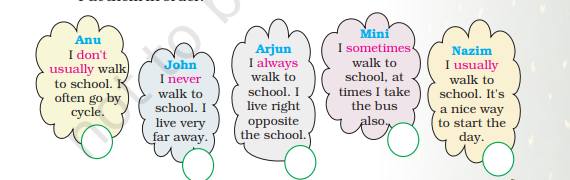 ead the speech bubbles. Who walks to school most often Put them in order