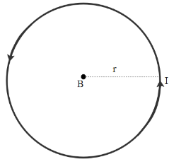 Circular coil