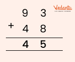 Solution for let us do subtraction