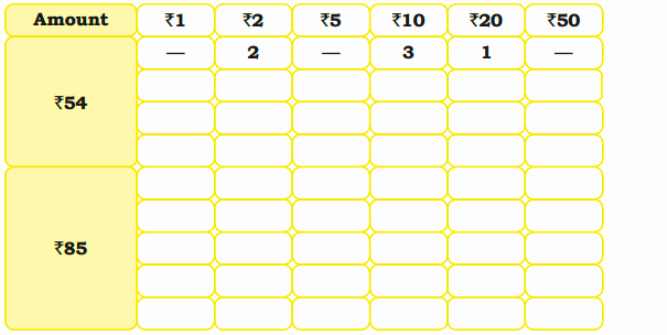 make diff combinations to make ₹66