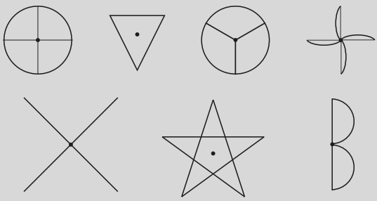 find which have more than one angle of symmetry.