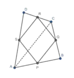 ABCD is a quadrilateral