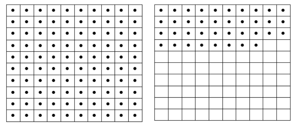 In the given picture , there is 1 ones block , 3 tenths block and 8 hundreds blocks.