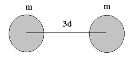 two bodies of mass m are separated by a distance 3d