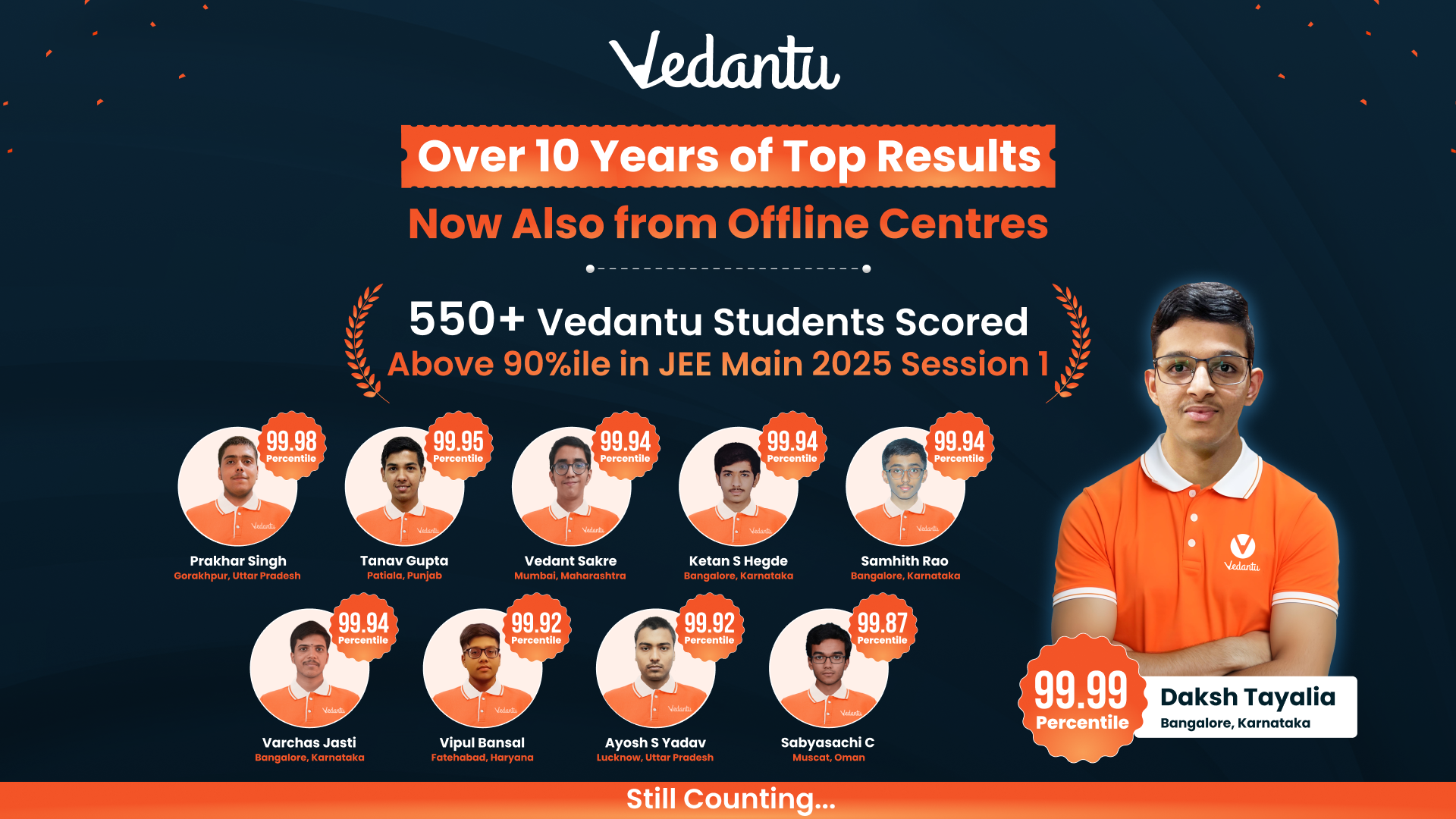 Vedantu JEE Main 2025 Success: 470+ Students Score 90+ Percentile