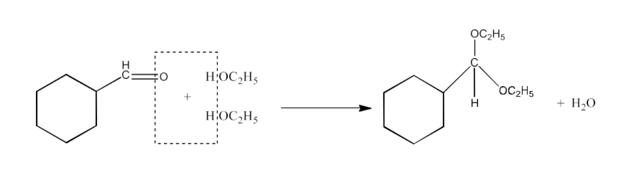 Excess ethanol and acid