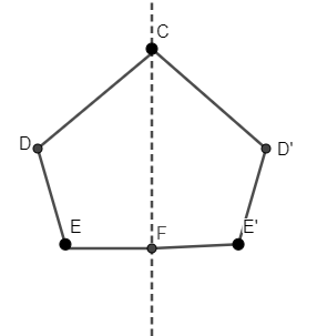 line of symmetry