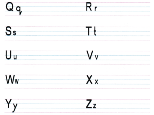 Write these letters and sing the ABC song again solution