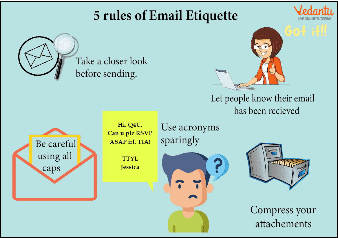 Electronic Mail Uses Types Advantages And Disadvantages