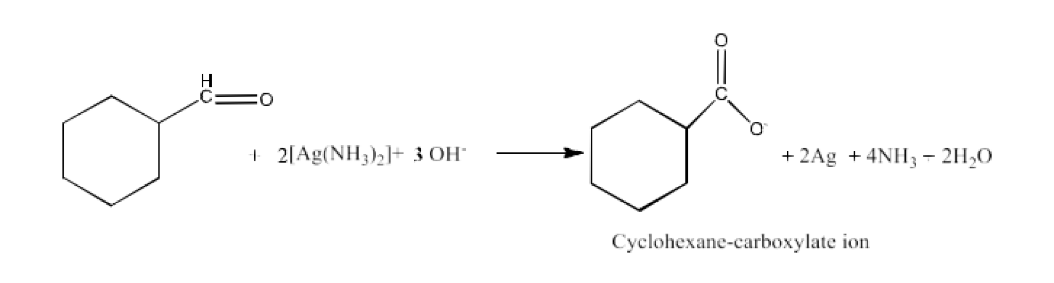 Tollens’ reagent