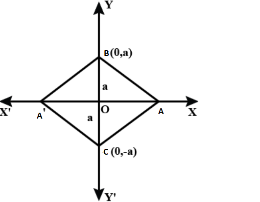 By applying Pythagoras theorem