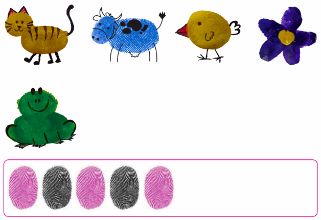 Patterns by using your fingerprint