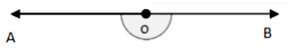 straight line AB with a hemispherical angle