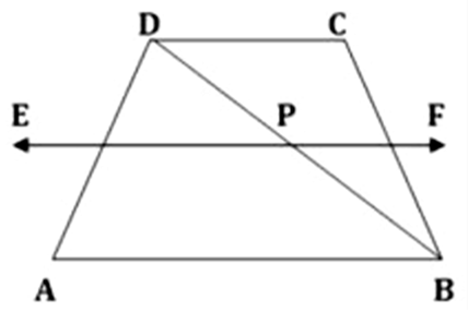 ABCD is a trapezium, in which is a diagonal and ${\text{E}}$ is the mid-point of AD. A line is drawn through E, parallel to AB intersecting BC at F