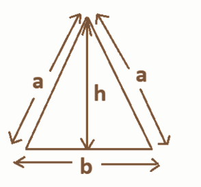 Isosceles Triangle