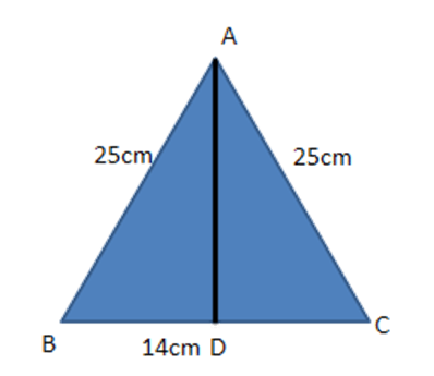 isosceles triangle