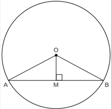 Prove that OM Bisect AB