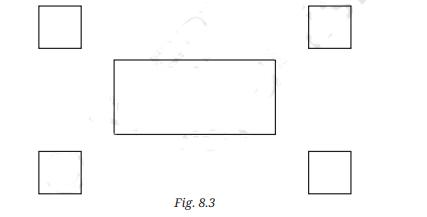 the four squares are placed symmetrically around the rectangle