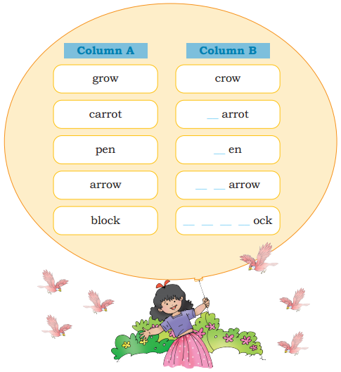 Complete the word in Column B