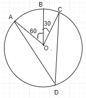 ∠AOC=∠AOB+∠BOC