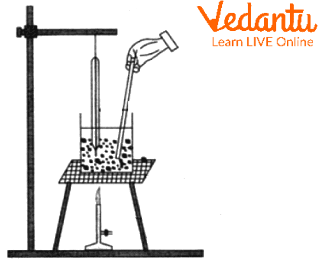 Melting Point Apparatus